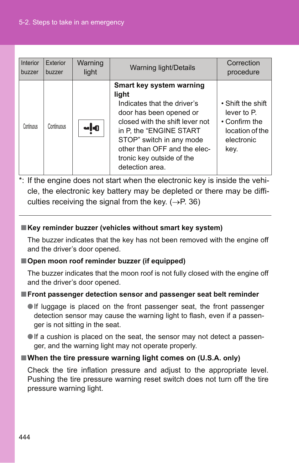 TOYOTA 2011 Camry User Manual | Page 468 / 573