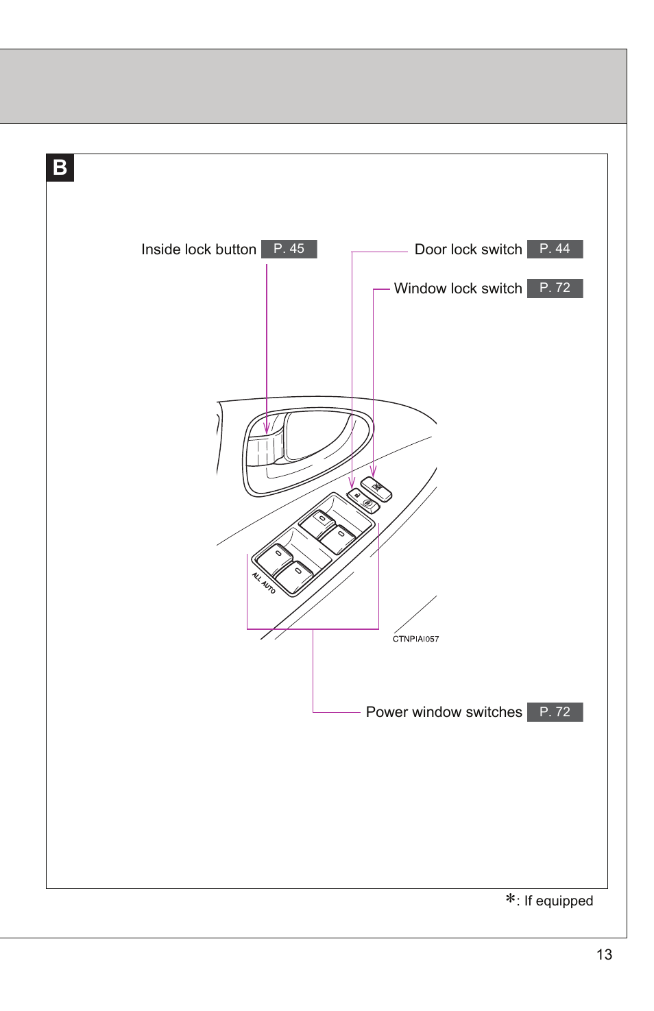 TOYOTA 2011 Camry User Manual | Page 47 / 573