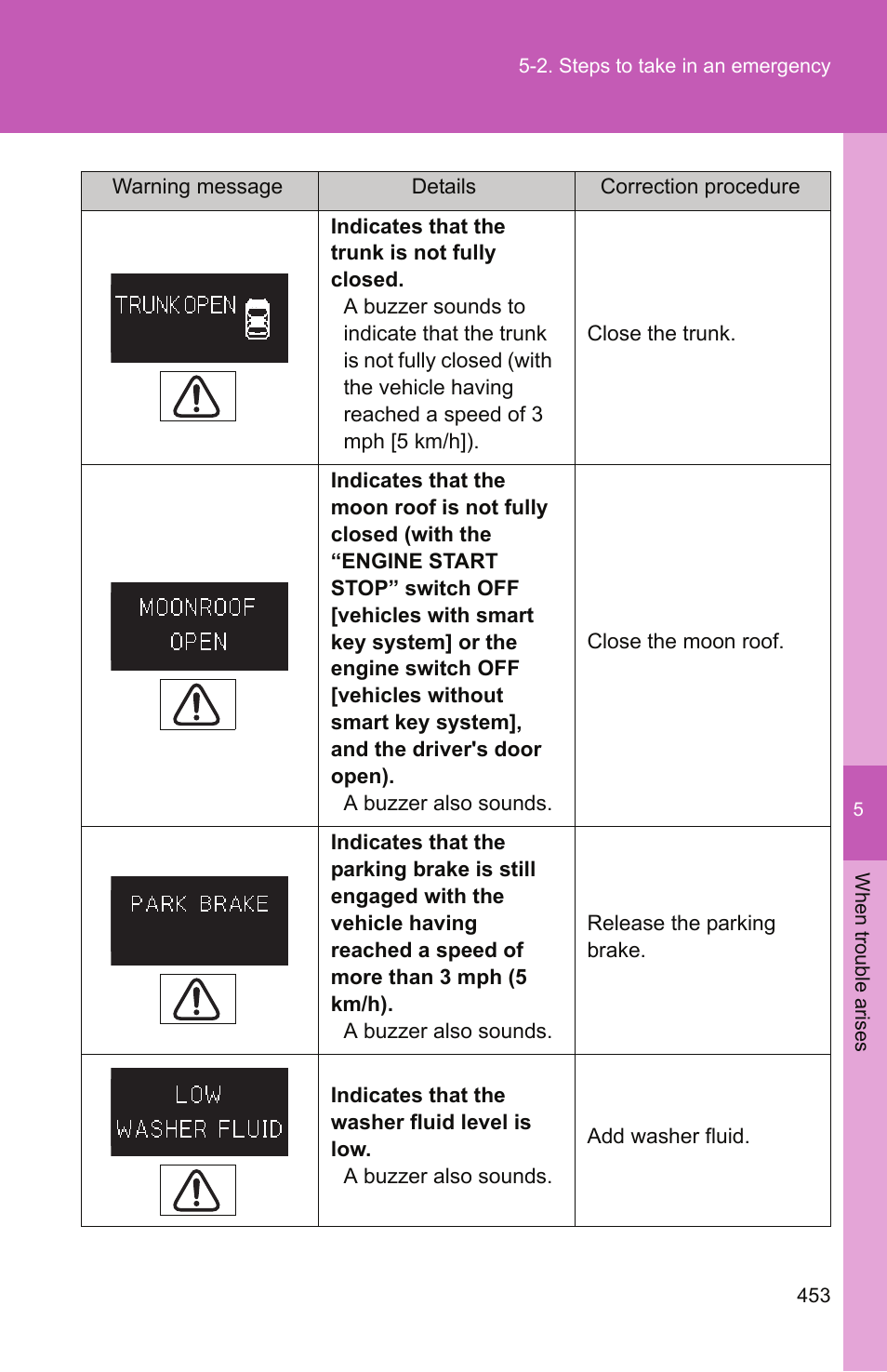 TOYOTA 2011 Camry User Manual | Page 477 / 573