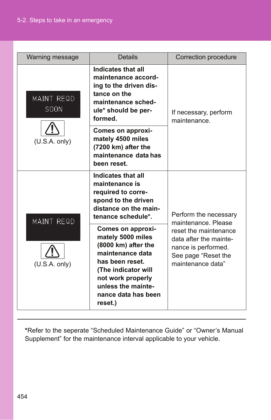 TOYOTA 2011 Camry User Manual | Page 478 / 573