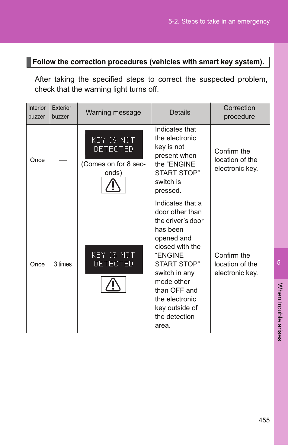 TOYOTA 2011 Camry User Manual | Page 479 / 573