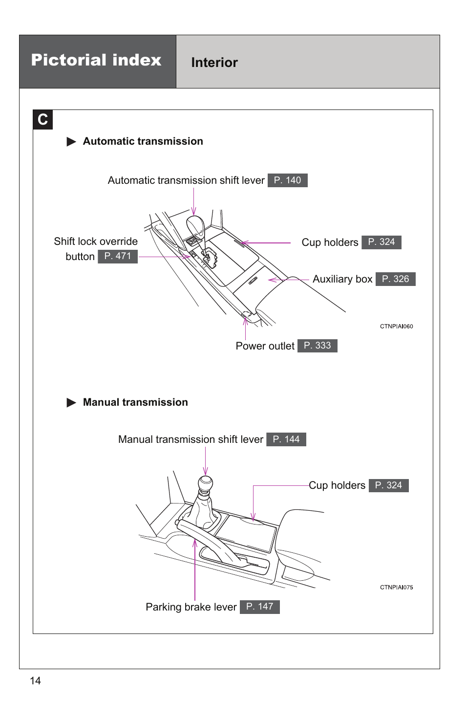 Pictorial index, Interior | TOYOTA 2011 Camry User Manual | Page 48 / 573