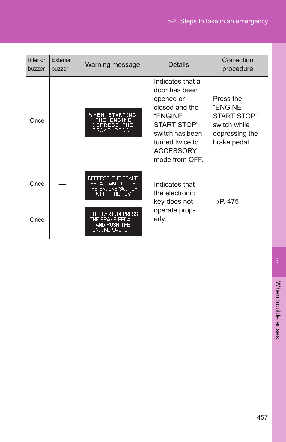 TOYOTA 2011 Camry User Manual | Page 481 / 573