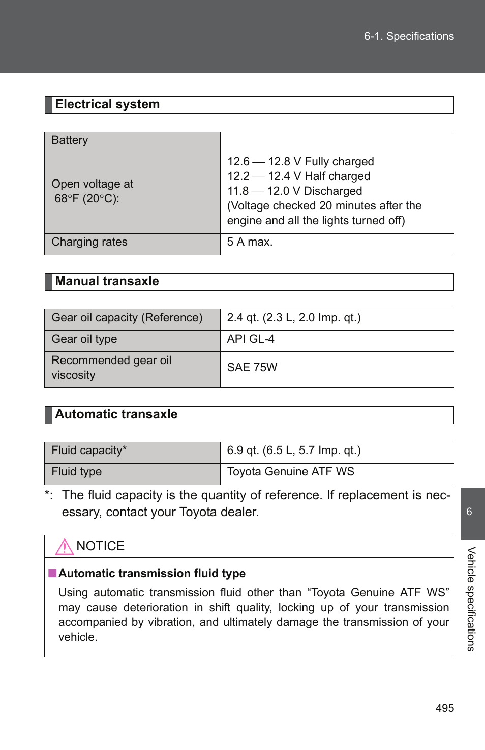 TOYOTA 2011 Camry User Manual | Page 519 / 573