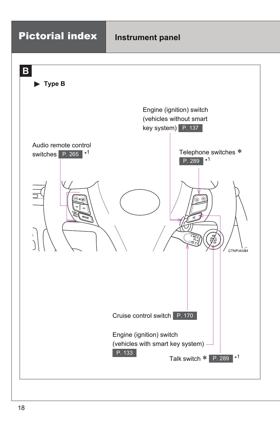 Pictorial index, Instrument panel | TOYOTA 2011 Camry User Manual | Page 52 / 573