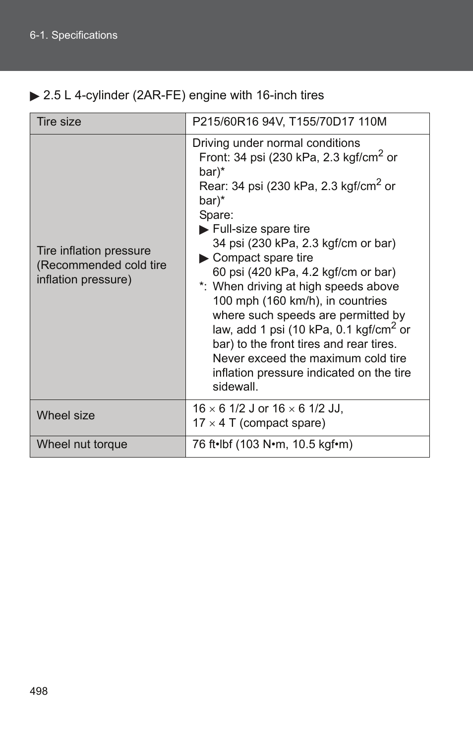 TOYOTA 2011 Camry User Manual | Page 522 / 573
