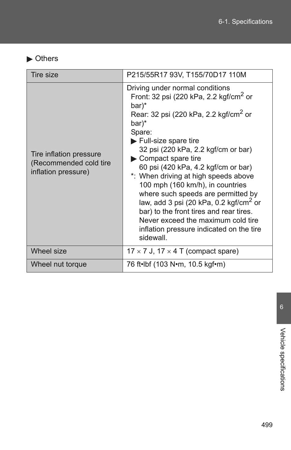 TOYOTA 2011 Camry User Manual | Page 523 / 573