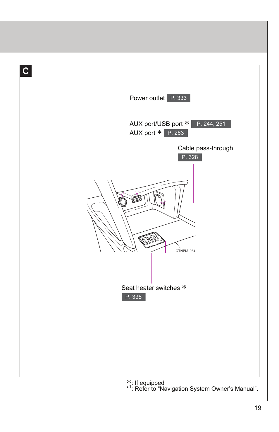 TOYOTA 2011 Camry User Manual | Page 53 / 573