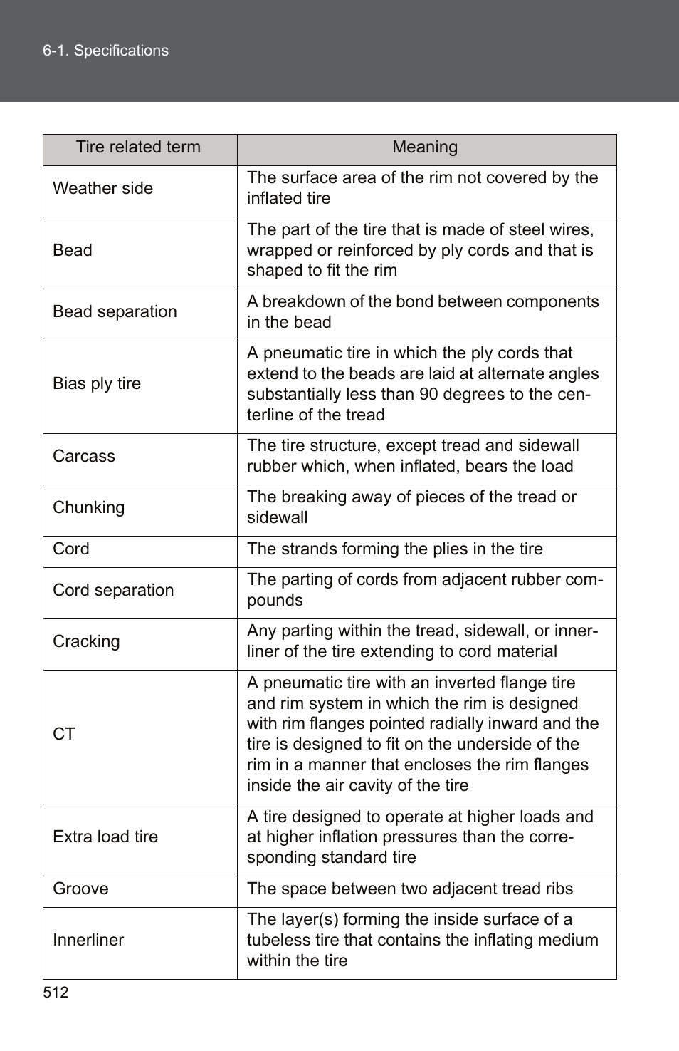 TOYOTA 2011 Camry User Manual | Page 536 / 573