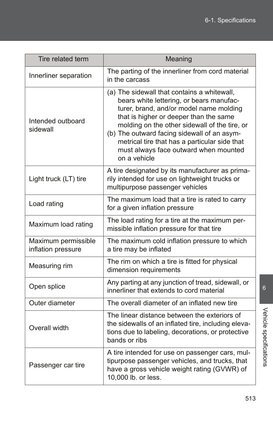 TOYOTA 2011 Camry User Manual | Page 537 / 573