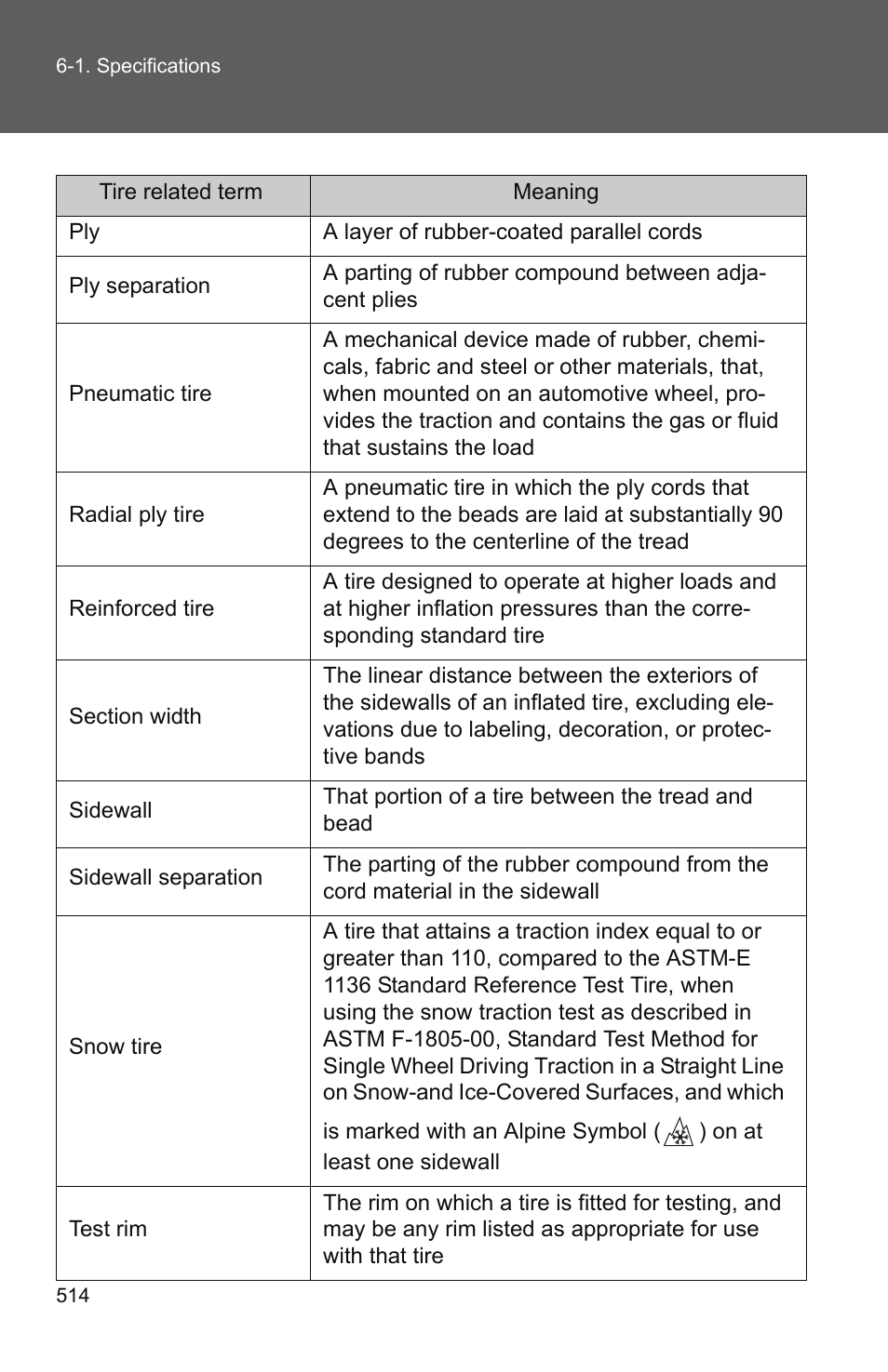 TOYOTA 2011 Camry User Manual | Page 538 / 573