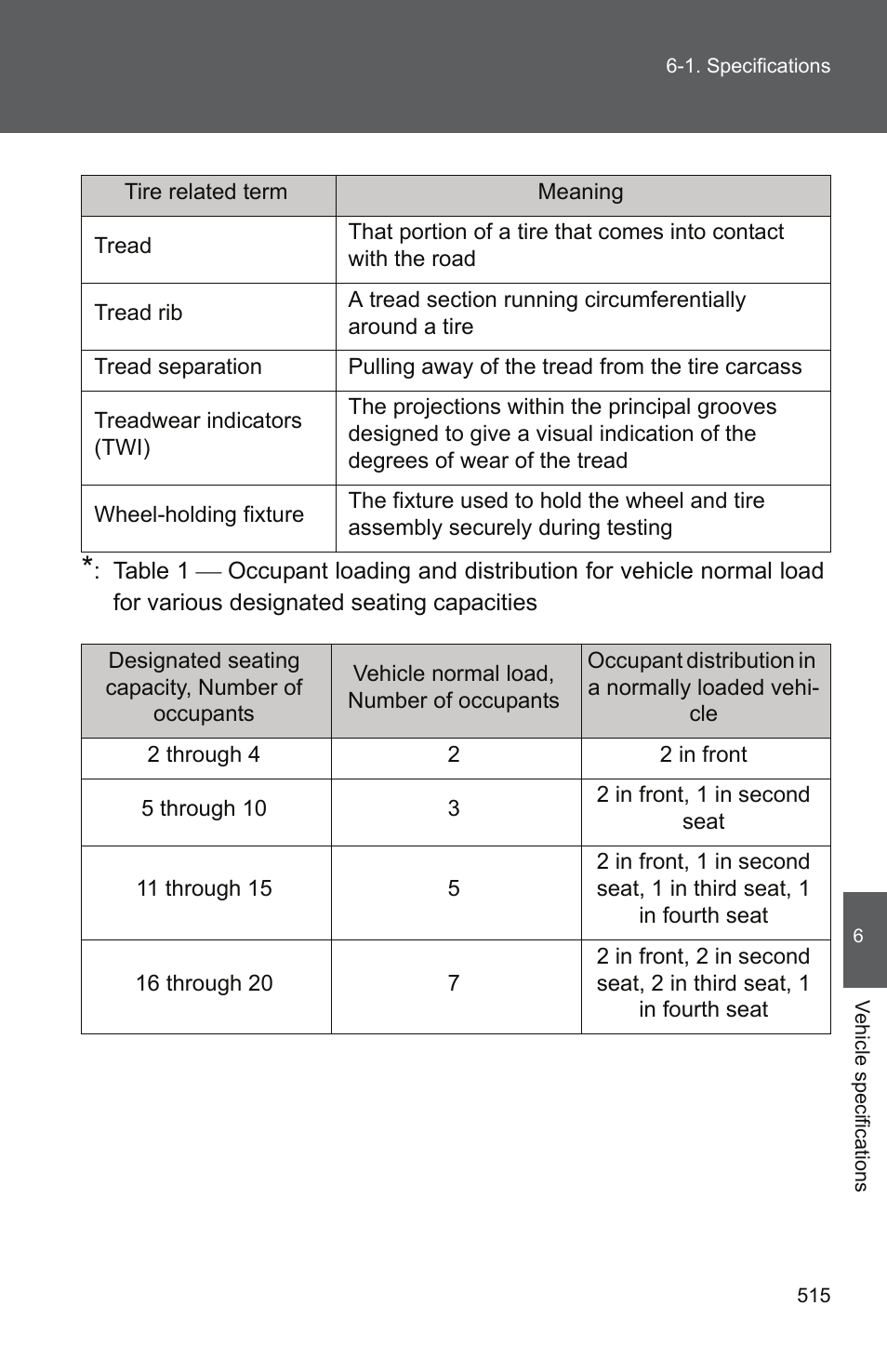 TOYOTA 2011 Camry User Manual | Page 539 / 573