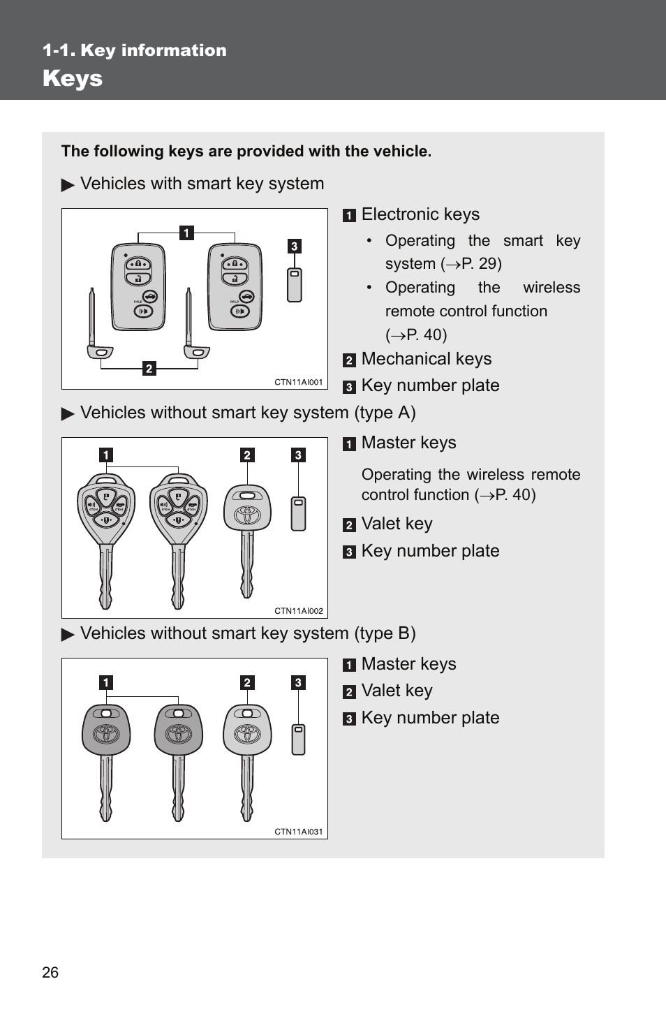 1. key information, Keys | TOYOTA 2011 Camry User Manual | Page 54 / 573