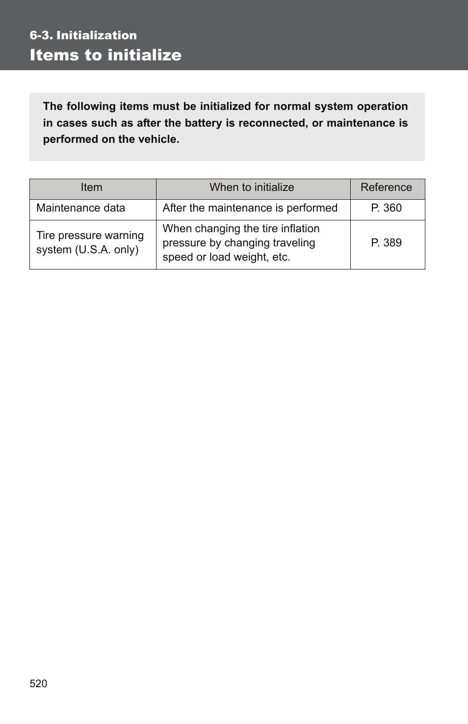 3. initialization, Items to initialize | TOYOTA 2011 Camry User Manual | Page 544 / 573