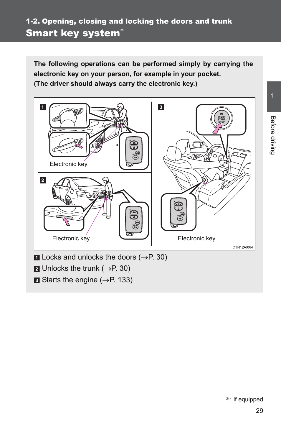 Smart key system | TOYOTA 2011 Camry User Manual | Page 57 / 573