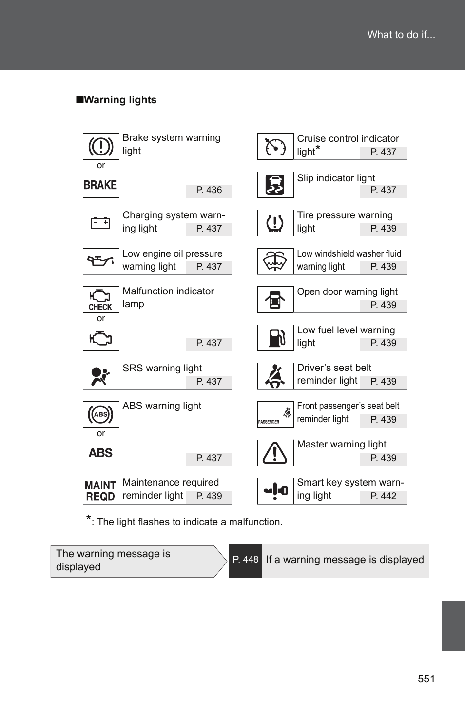 TOYOTA 2011 Camry User Manual | Page 572 / 573