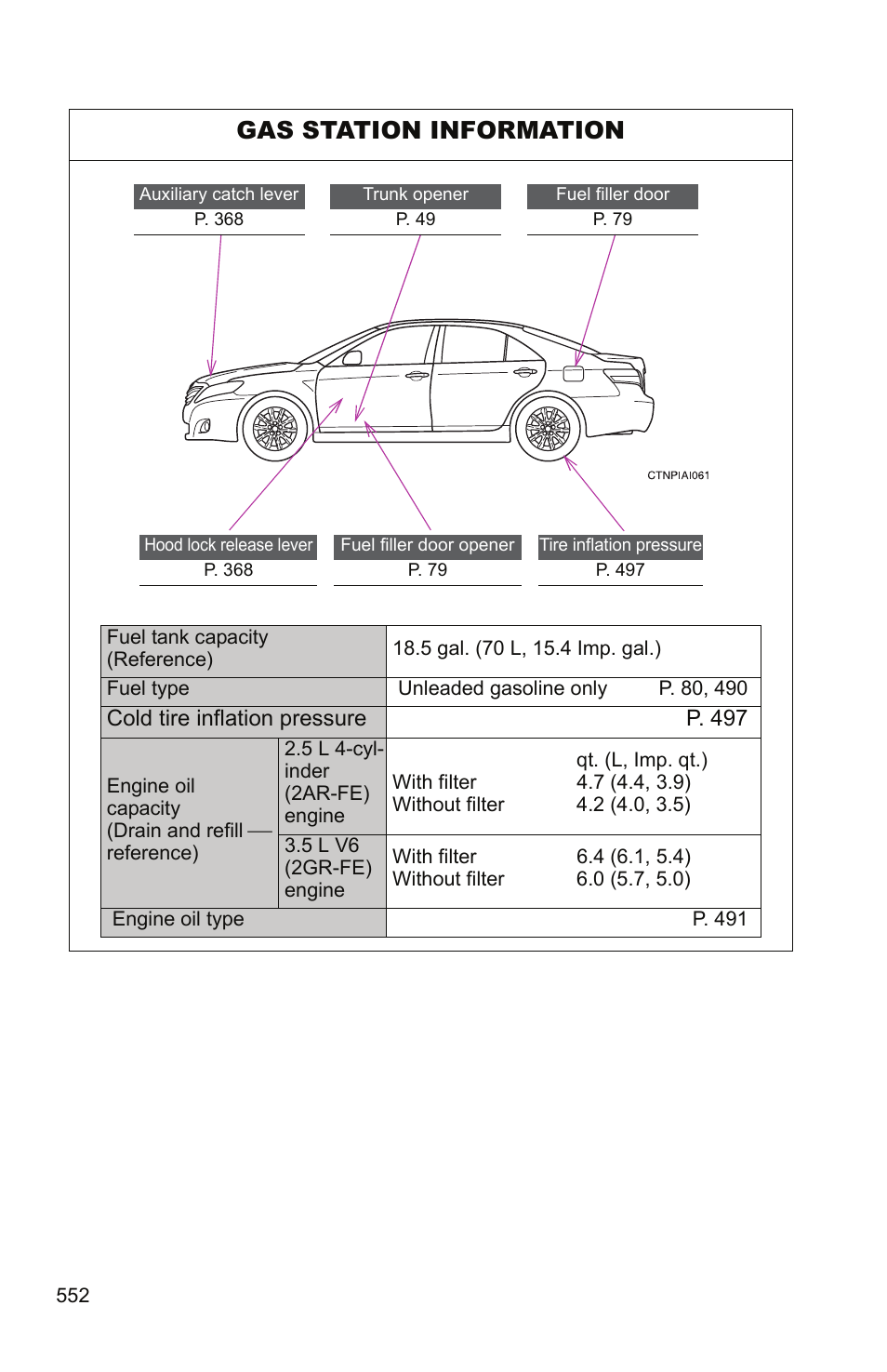 Gas station information | TOYOTA 2011 Camry User Manual | Page 573 / 573