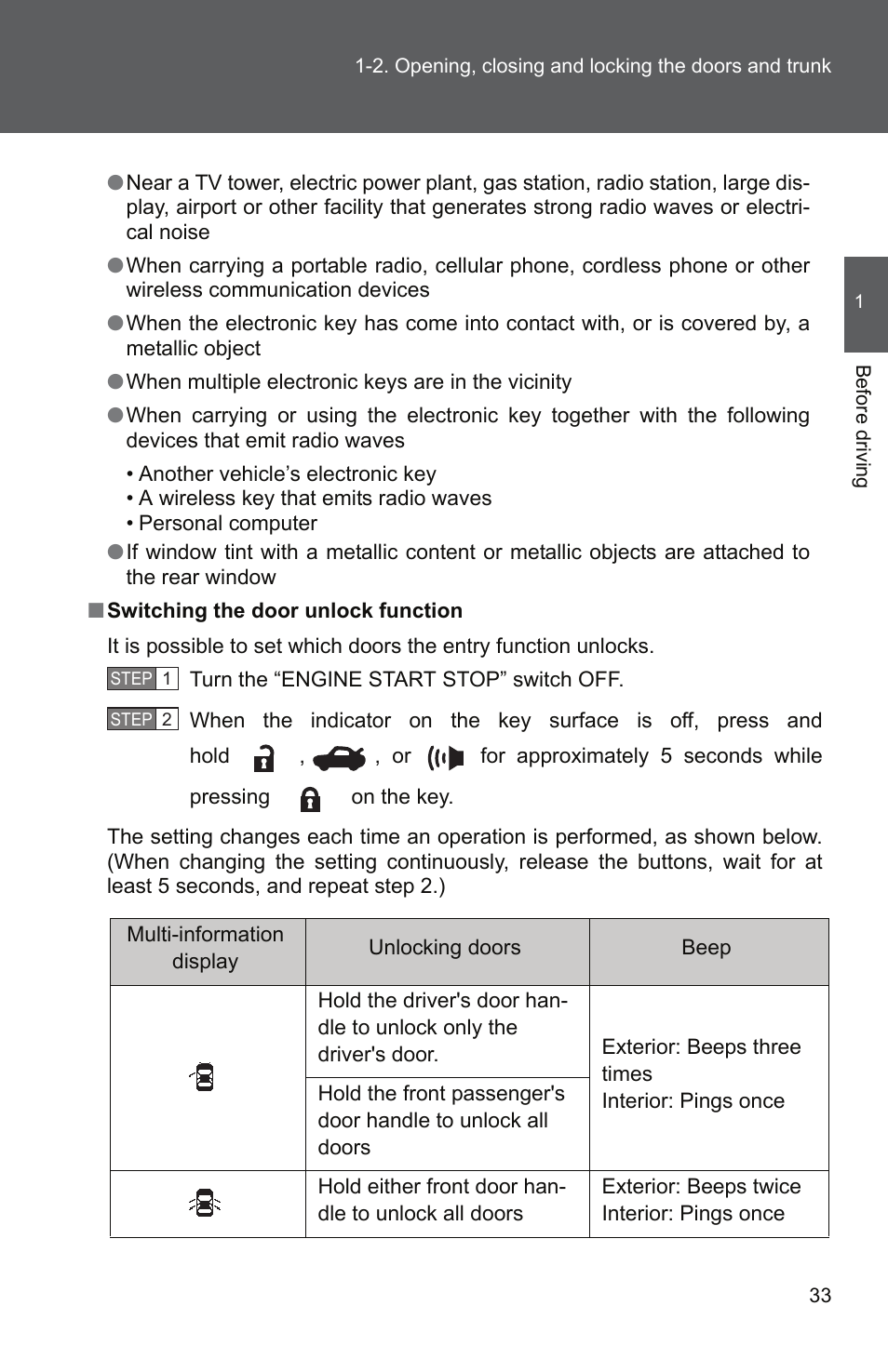 TOYOTA 2011 Camry User Manual | Page 61 / 573
