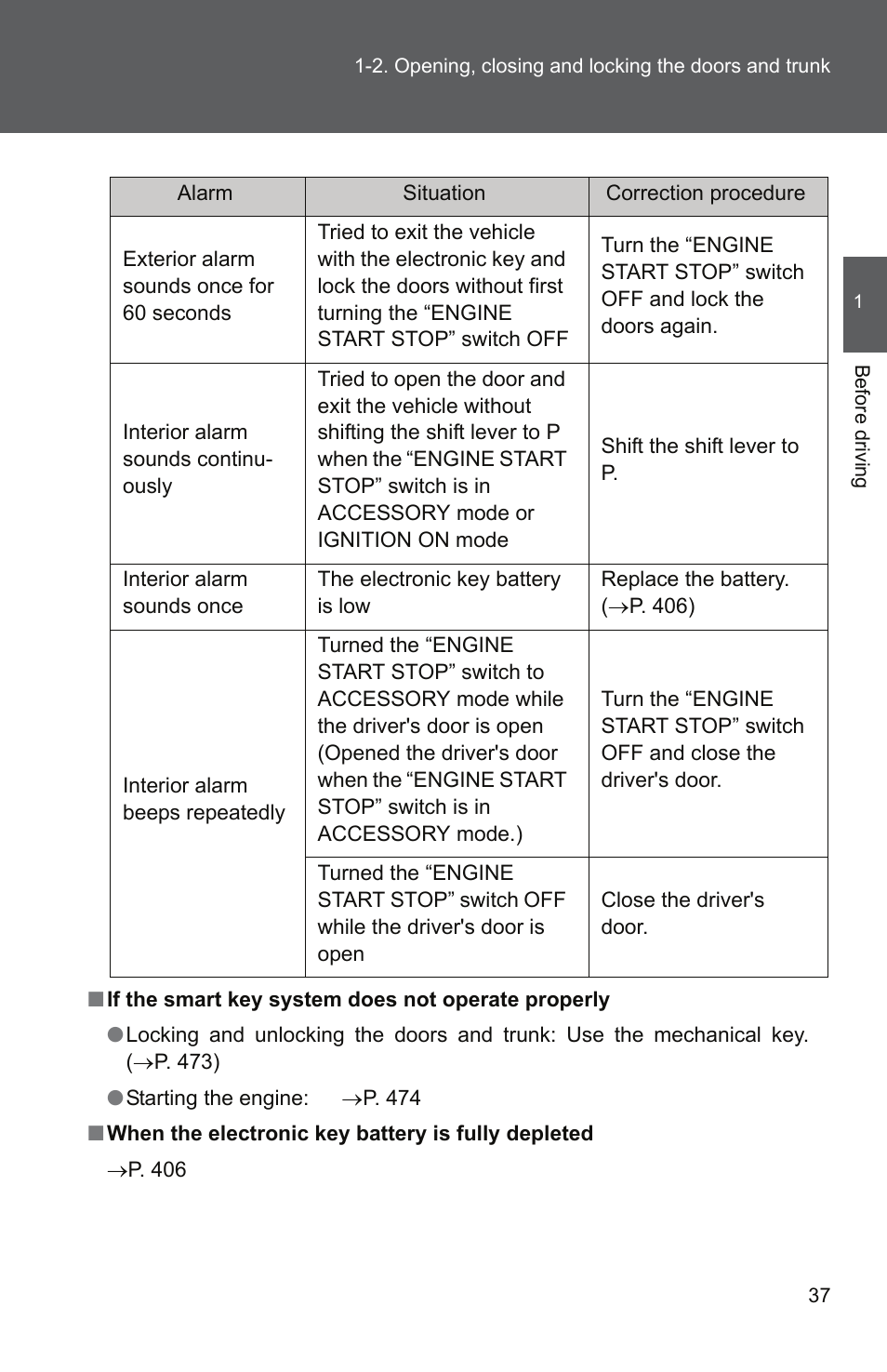 TOYOTA 2011 Camry User Manual | Page 65 / 573
