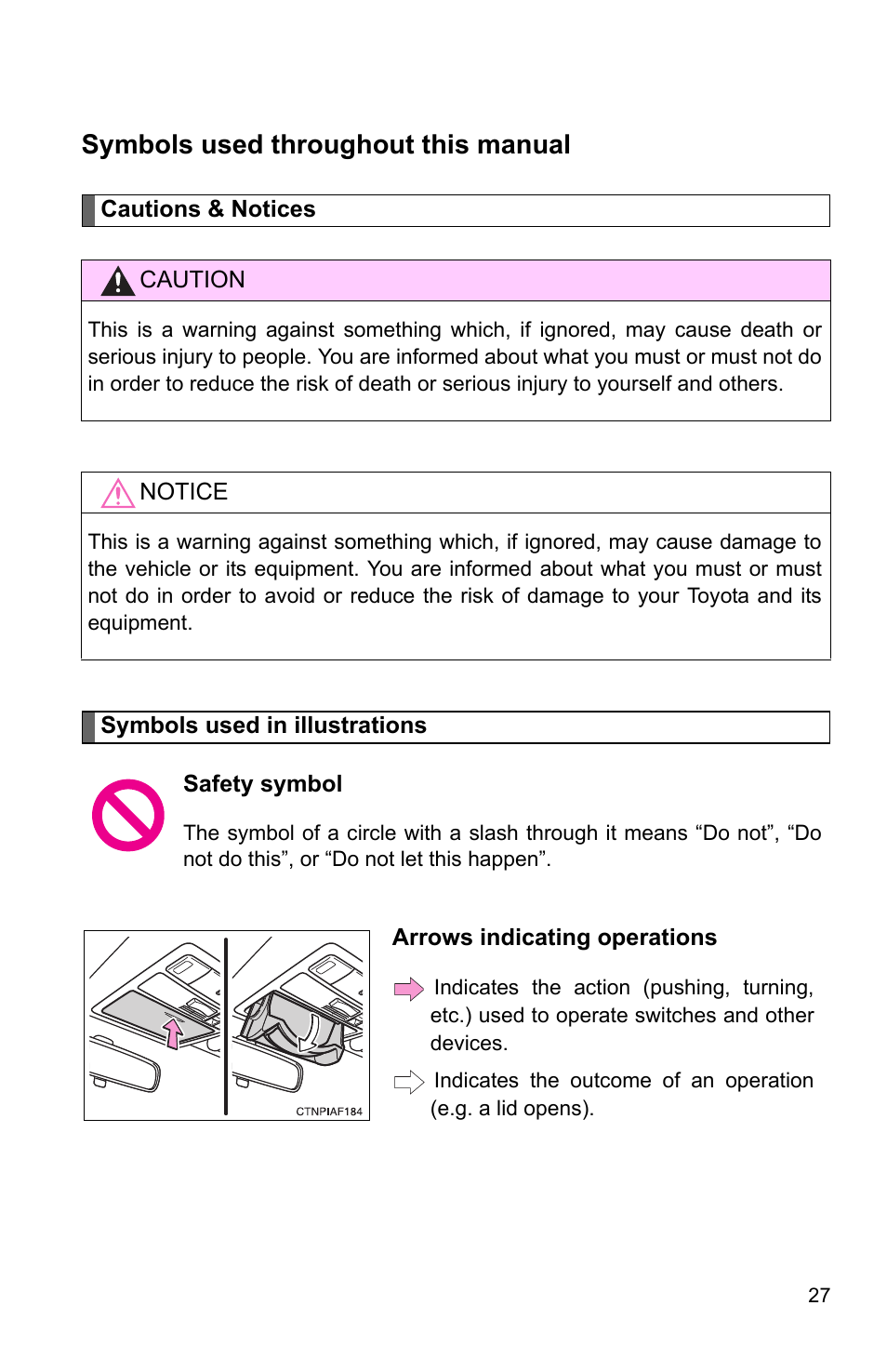 Symbols used throughout this manual | TOYOTA 2011 4Runner User Manual | Page 10 / 697