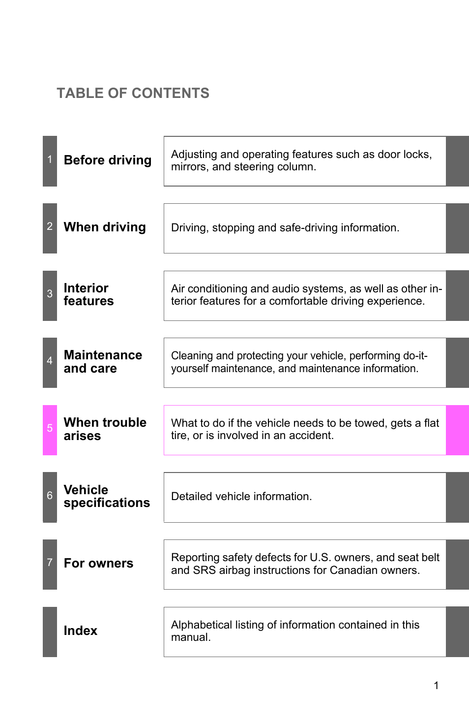 TOYOTA 2011 4Runner User Manual | Page 12 / 697