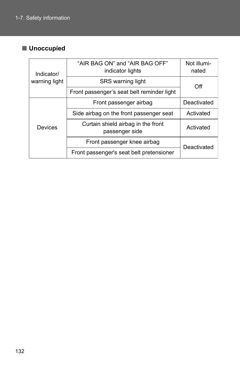 TOYOTA 2011 4Runner User Manual | Page 157 / 697