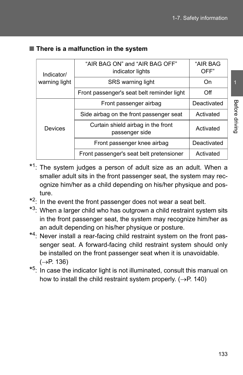 TOYOTA 2011 4Runner User Manual | Page 158 / 697