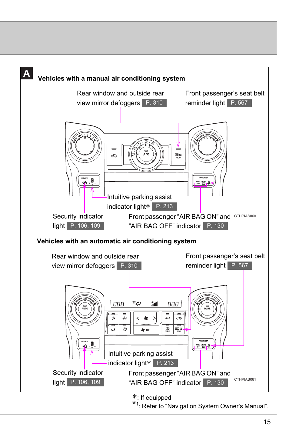 TOYOTA 2011 4Runner User Manual | Page 20 / 697