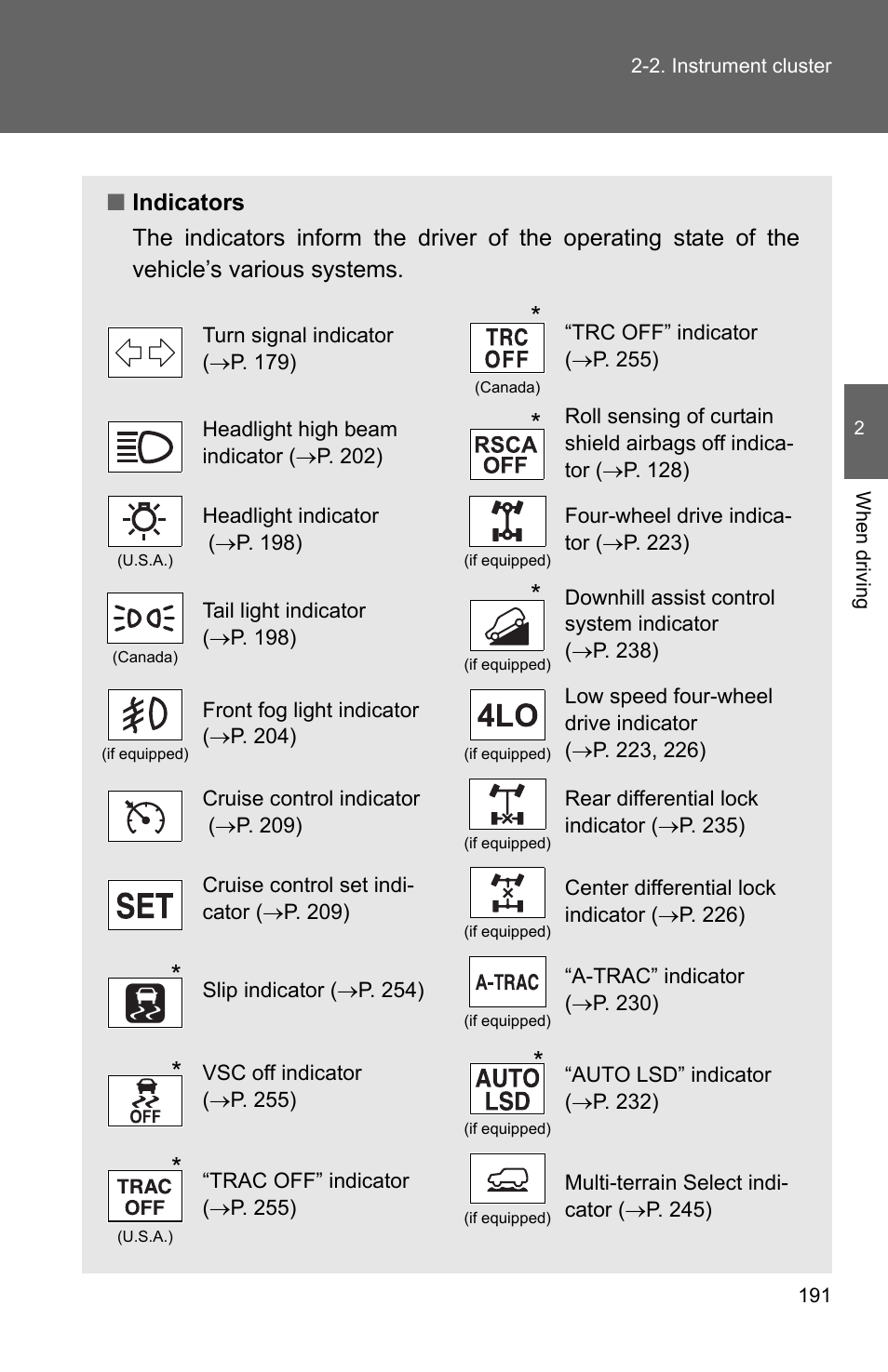 TOYOTA 2011 4Runner User Manual | Page 215 / 697