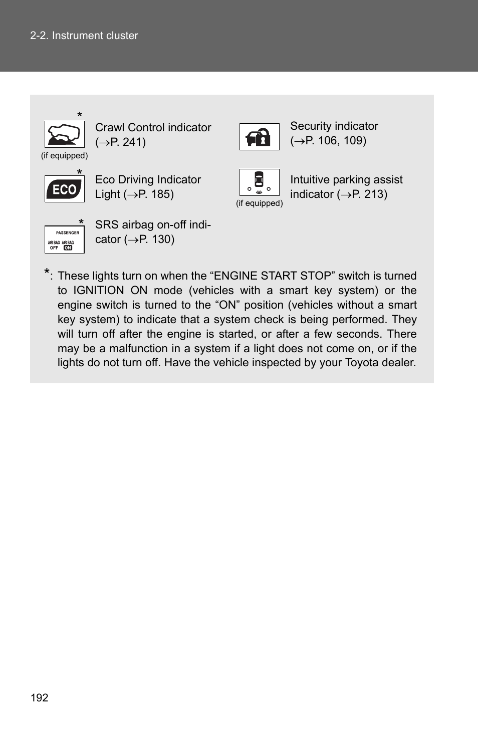 TOYOTA 2011 4Runner User Manual | Page 216 / 697