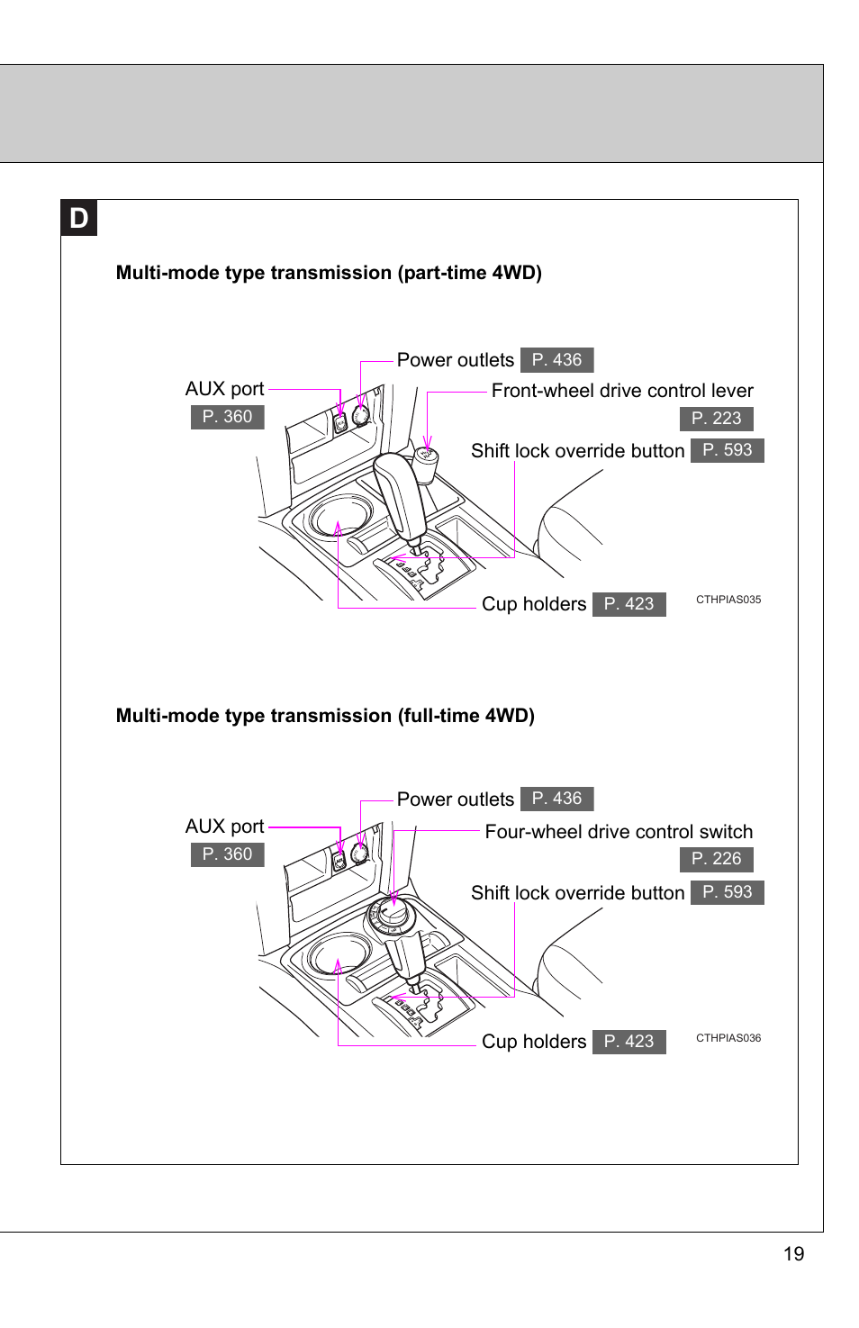 TOYOTA 2011 4Runner User Manual | Page 24 / 697