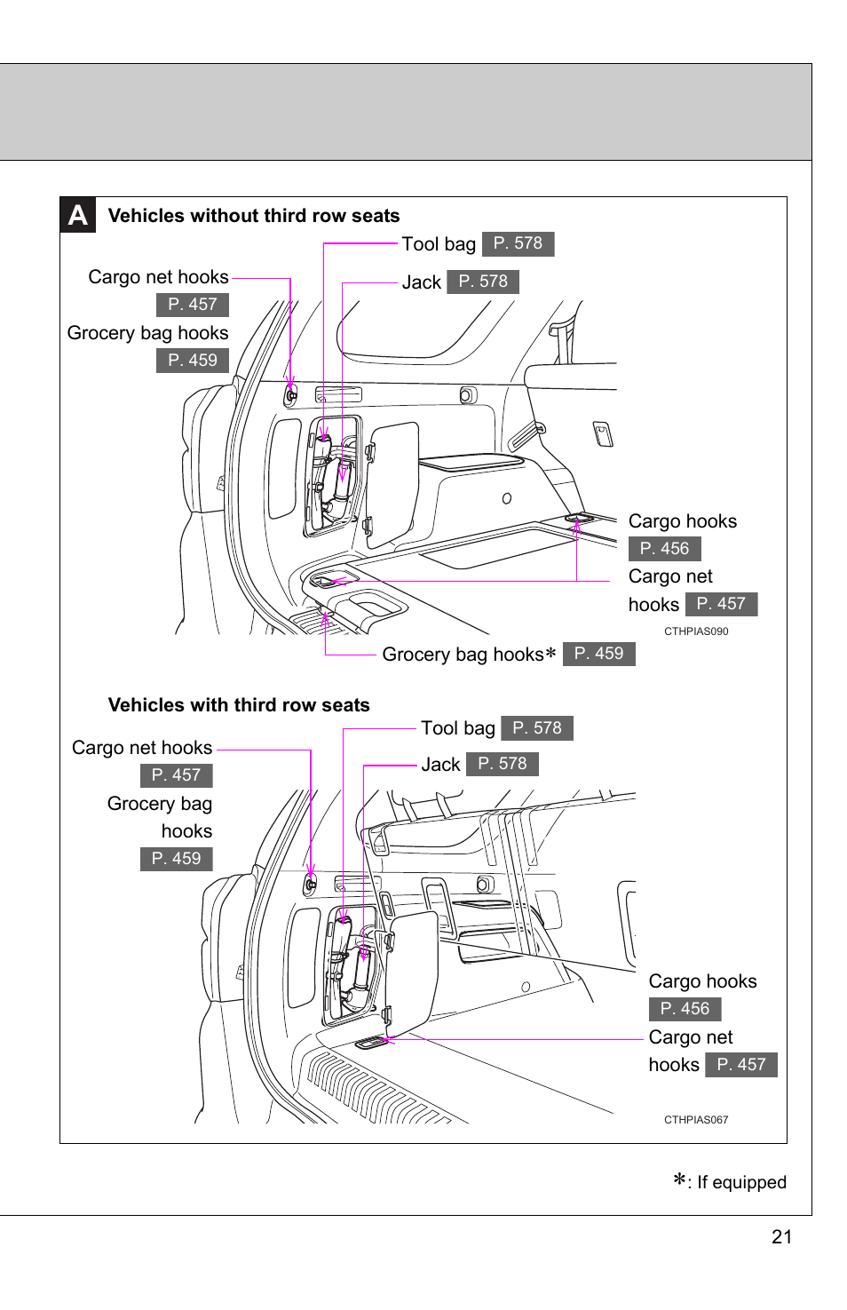 TOYOTA 2011 4Runner User Manual | Page 26 / 697