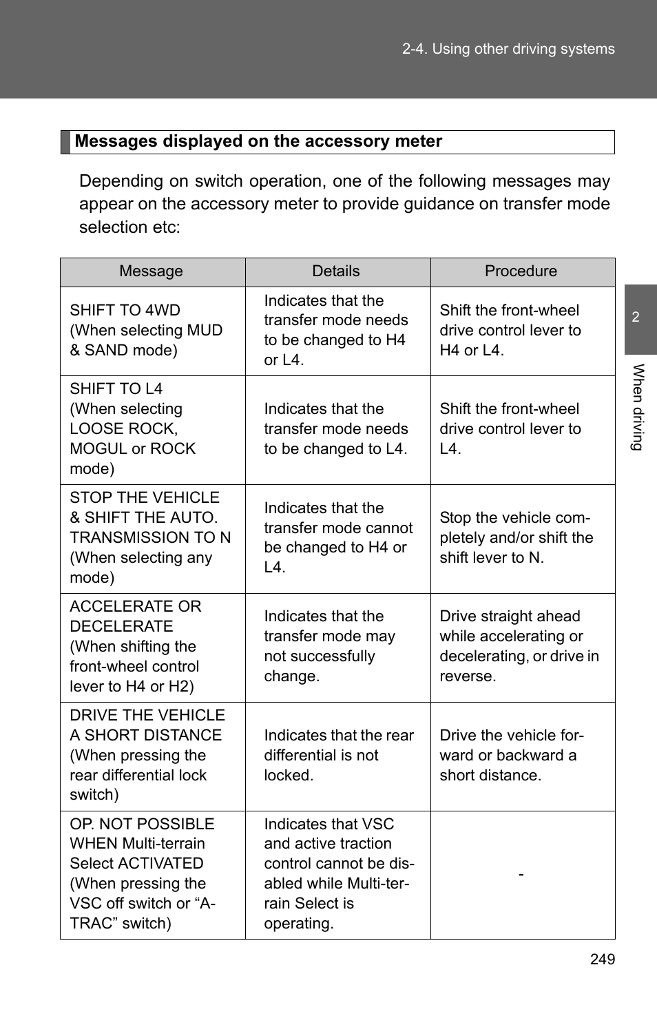 TOYOTA 2011 4Runner User Manual | Page 273 / 697