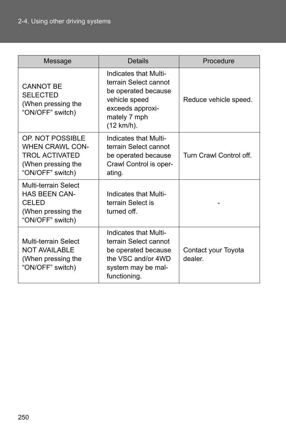 TOYOTA 2011 4Runner User Manual | Page 274 / 697