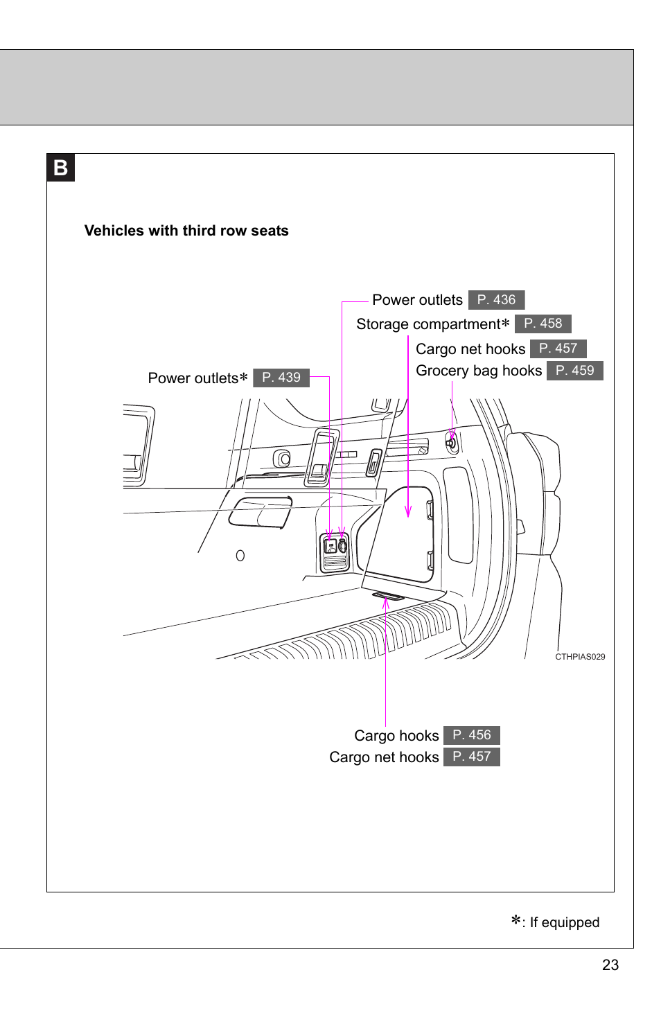 TOYOTA 2011 4Runner User Manual | Page 28 / 697