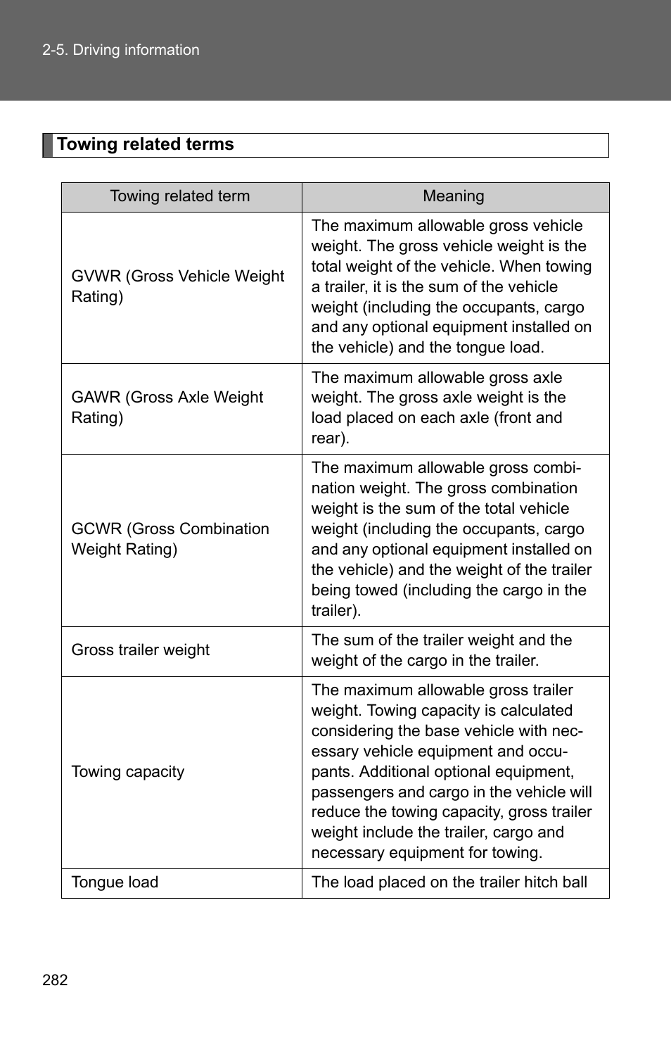 TOYOTA 2011 4Runner User Manual | Page 306 / 697