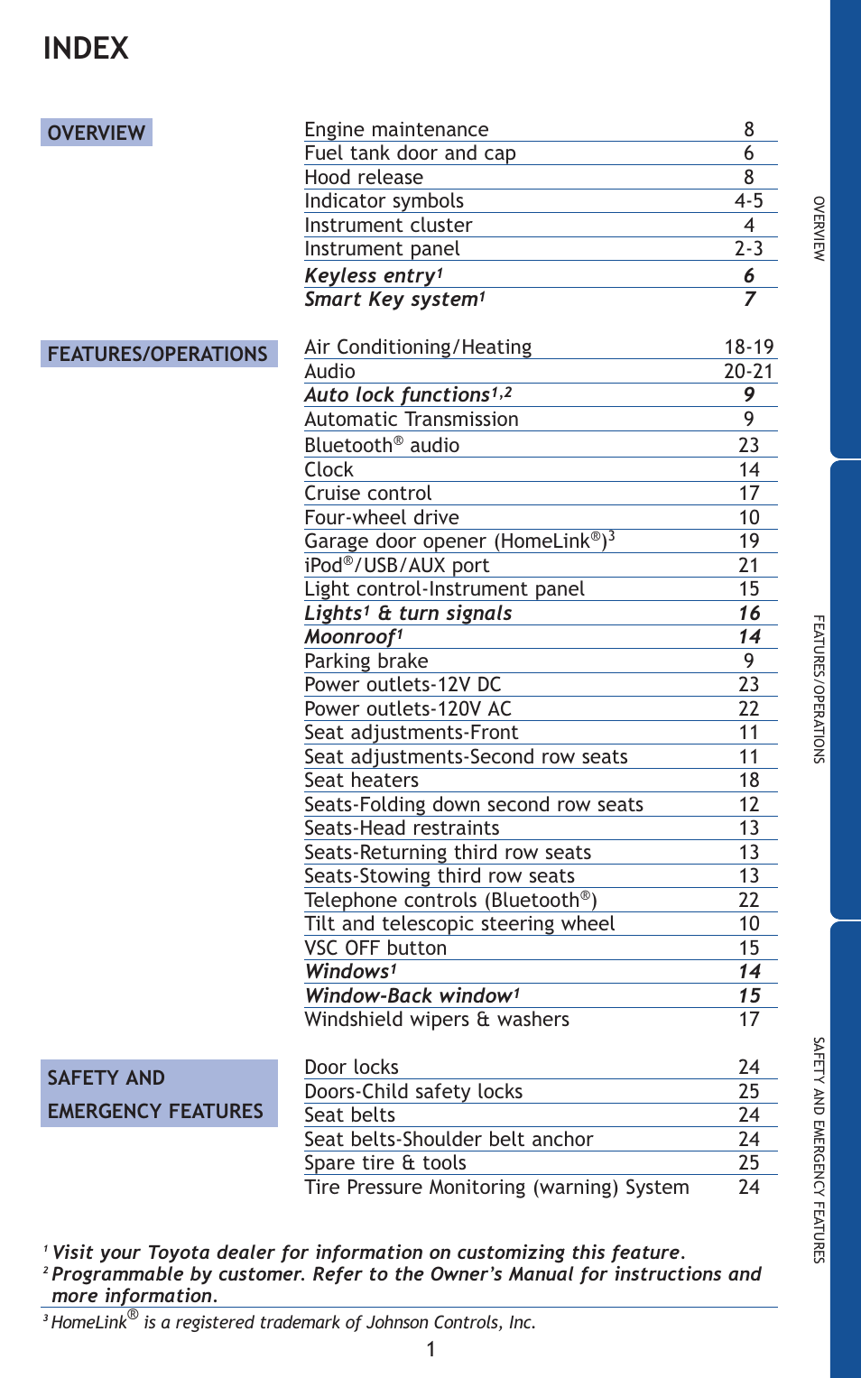 Index | TOYOTA 2011 4Runner User Manual | Page 31 / 697