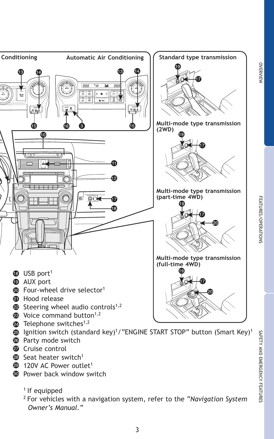 TOYOTA 2011 4Runner User Manual | Page 33 / 697