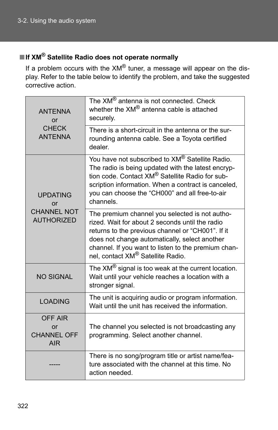 TOYOTA 2011 4Runner User Manual | Page 344 / 697