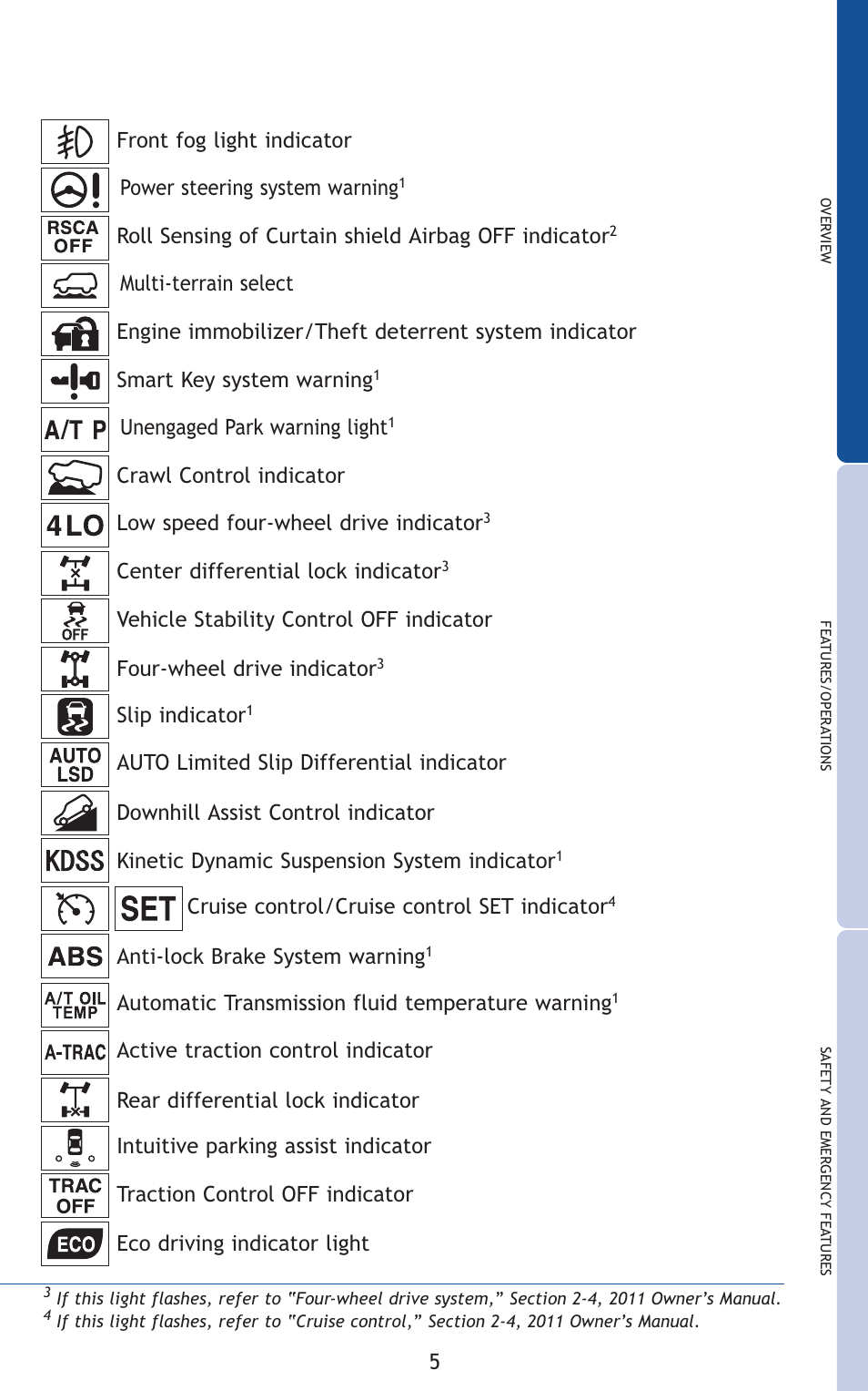 TOYOTA 2011 4Runner User Manual | Page 35 / 697