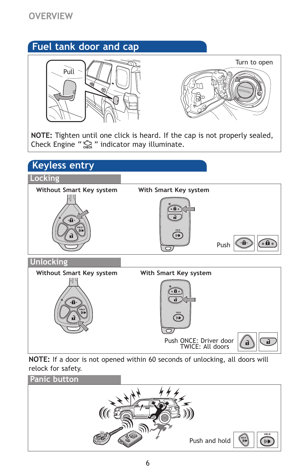 Fuel tank door and cap, Keyless entry, Overview | Ac on of | TOYOTA 2011 4Runner User Manual | Page 36 / 697