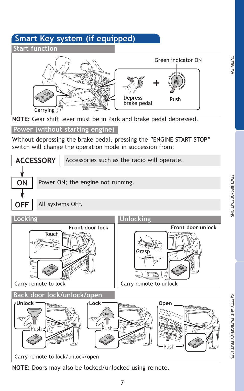 Smart key system (if equipped), Accessory on off, Start function | Power (without starting engine), Locking unlocking, Back door lock/unlock/open | TOYOTA 2011 4Runner User Manual | Page 37 / 697