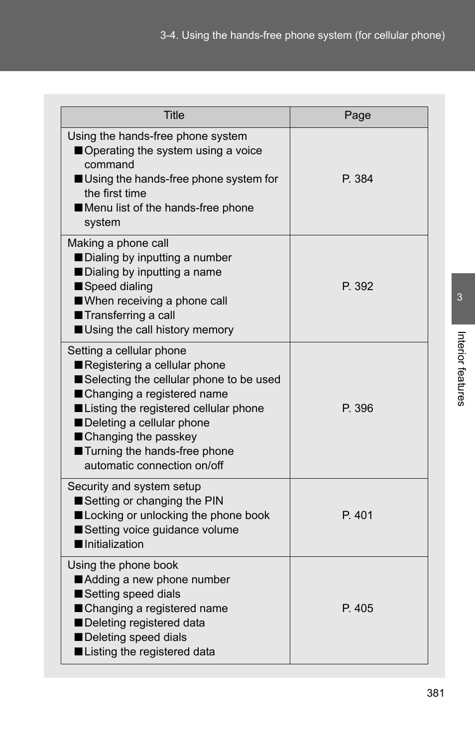 TOYOTA 2011 4Runner User Manual | Page 403 / 697