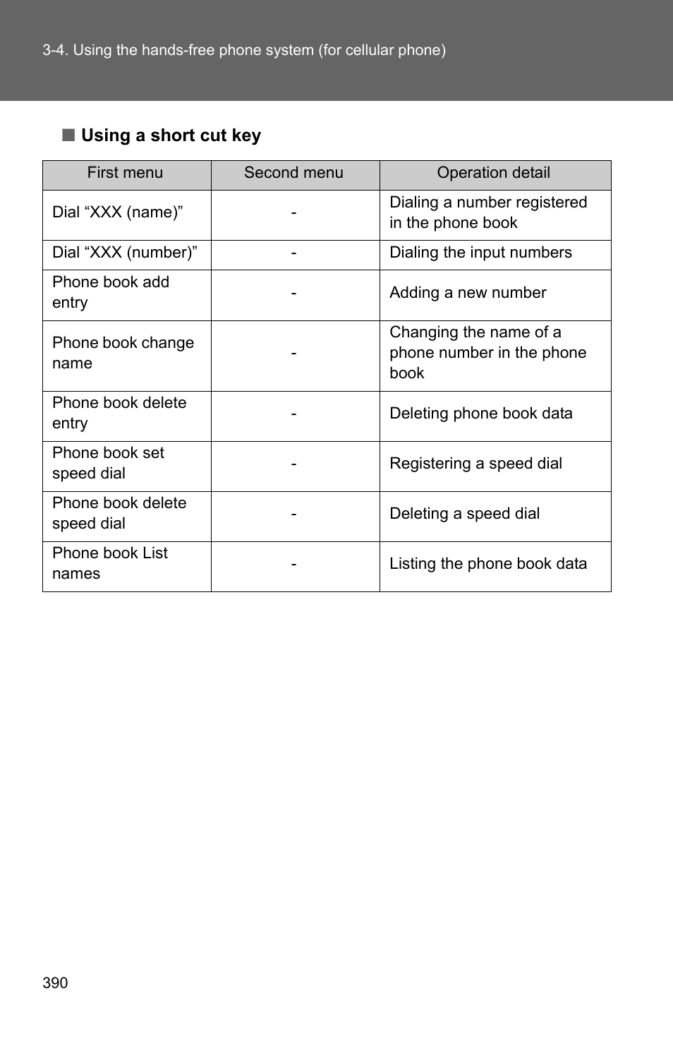 TOYOTA 2011 4Runner User Manual | Page 412 / 697