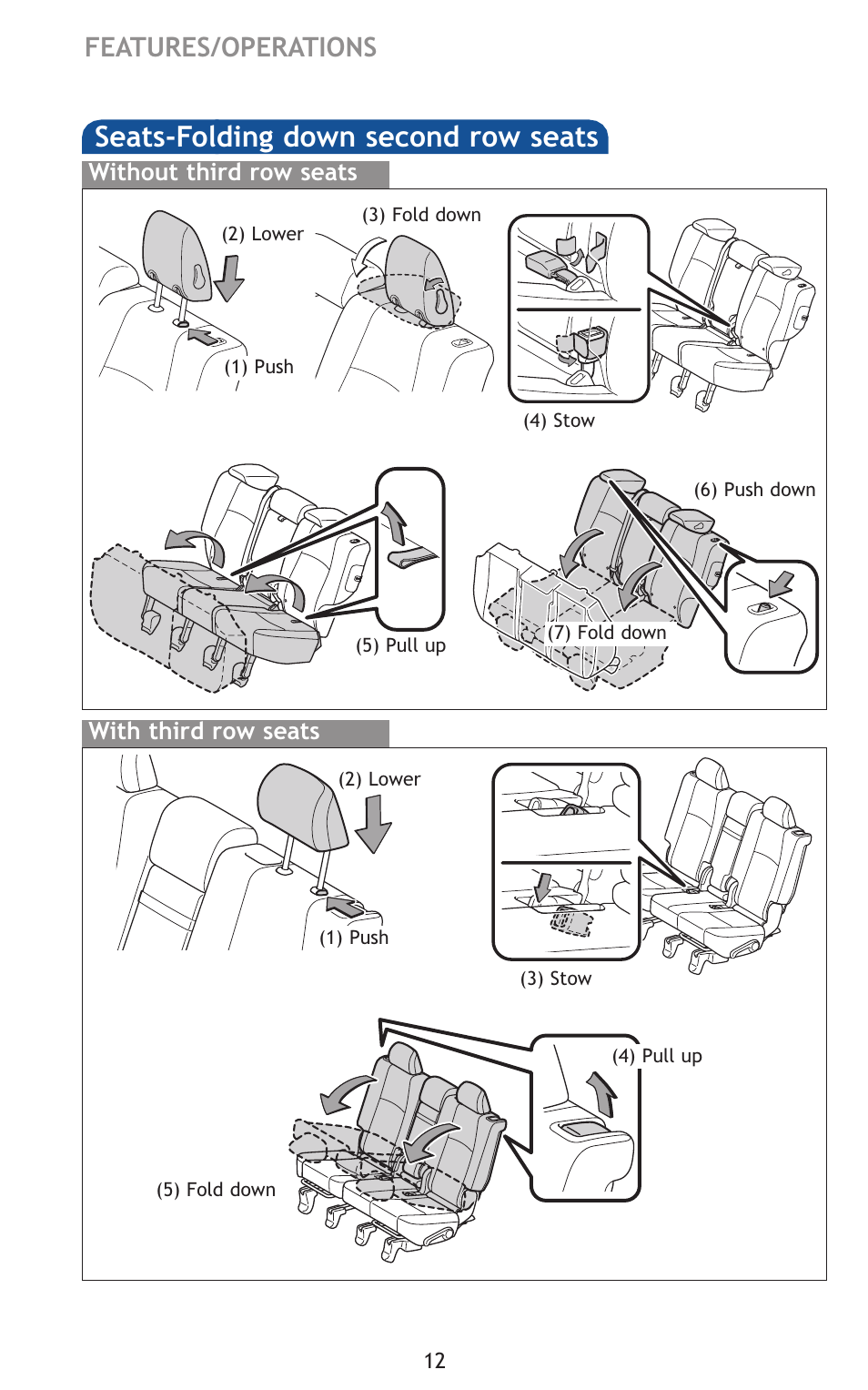 Seats-folding down second row seats, Sea (if, Features/operations | TOYOTA 2011 4Runner User Manual | Page 42 / 697