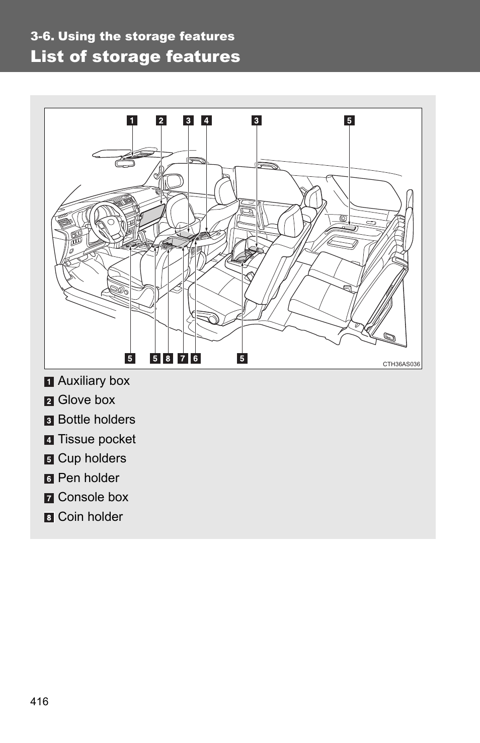 Sec_03_06, List of storage features | TOYOTA 2011 4Runner User Manual | Page 438 / 697