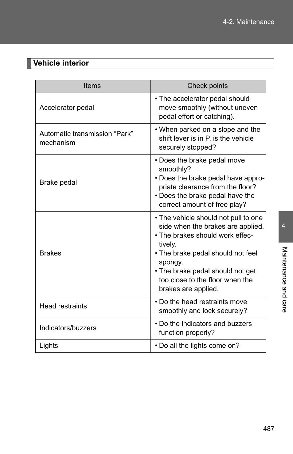 TOYOTA 2011 4Runner User Manual | Page 508 / 697