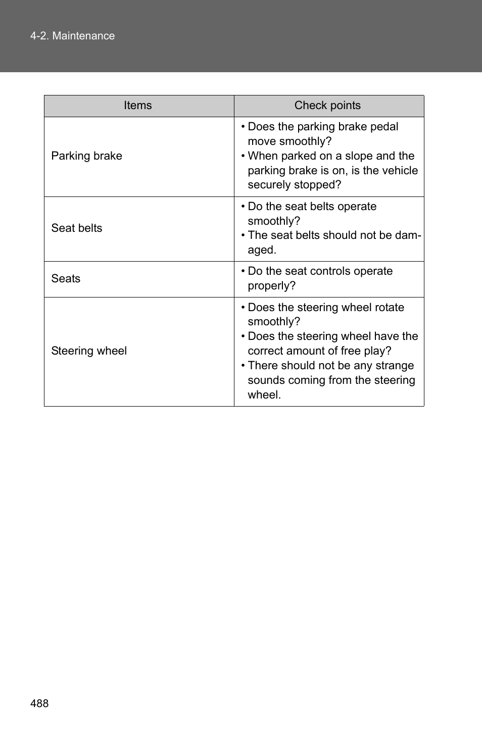 TOYOTA 2011 4Runner User Manual | Page 509 / 697