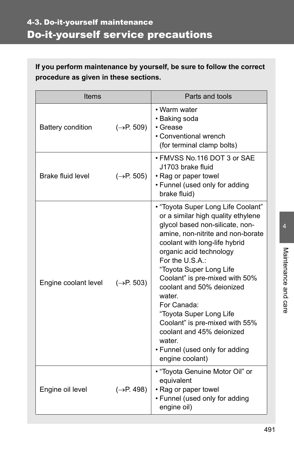 Sec_04_03, Do-it-yourself service precautions | TOYOTA 2011 4Runner User Manual | Page 512 / 697