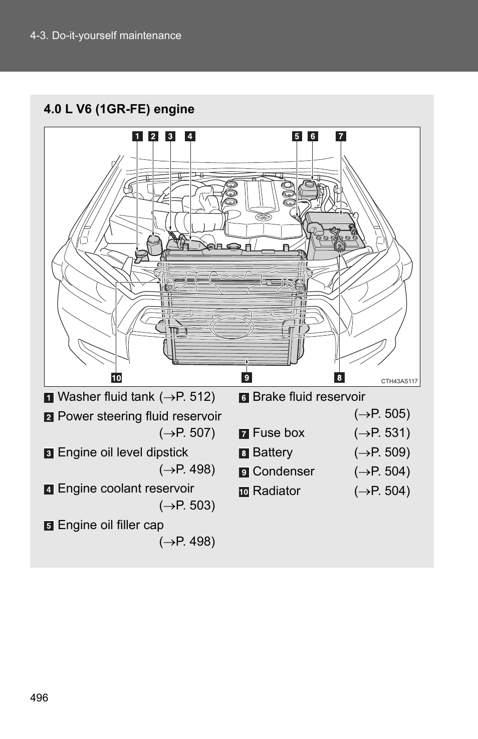 TOYOTA 2011 4Runner User Manual | Page 517 / 697